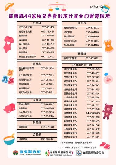 苗栗縣44家幼專合約院所-圖卡
