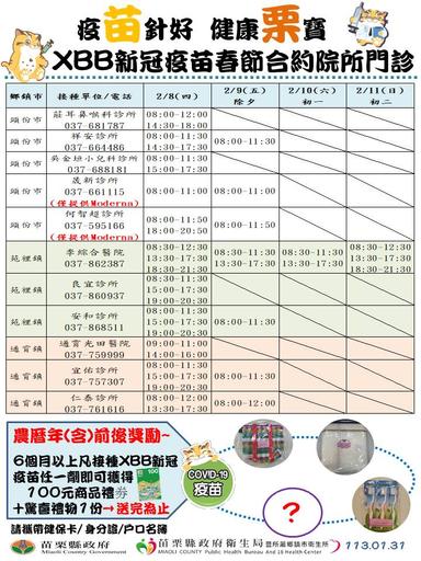 投影片3