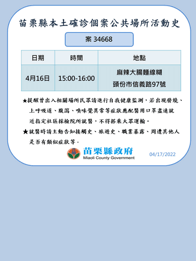 0417本縣市足跡案34668