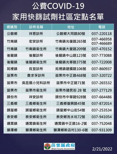 公用家用快篩社區定點