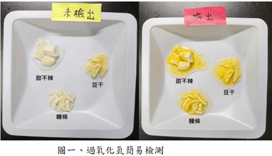 圖一、 過氧化氫簡易檢測
