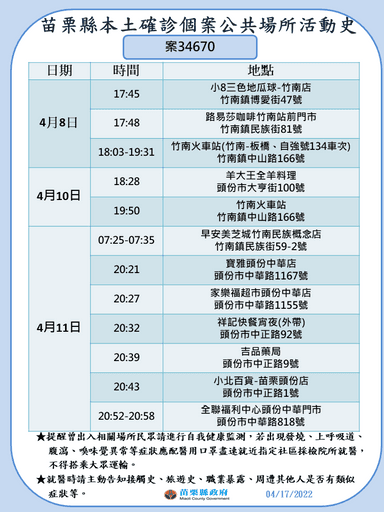 投影片1