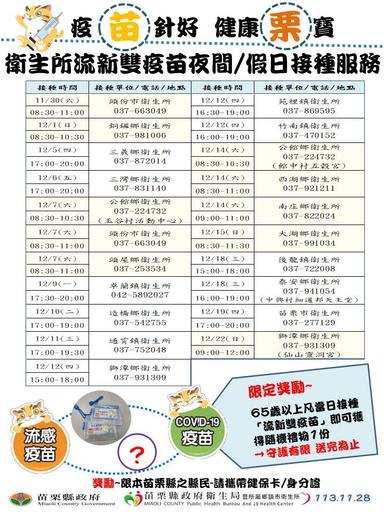 流新雙冠疫苗12月份接種服務1128