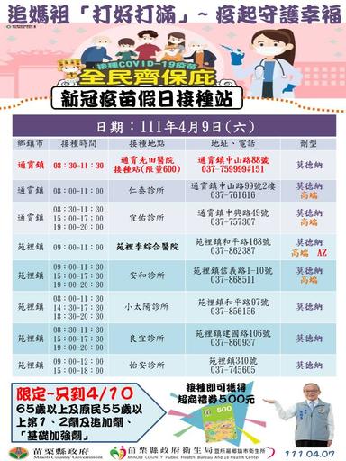 投影片4