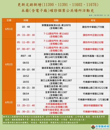 2021-06-09-本國籍確診個案_苗栗縣公共場所活動史-3