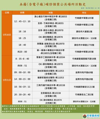 2021-06-08-本國籍確診個案_苗栗縣公共場所活動史-3