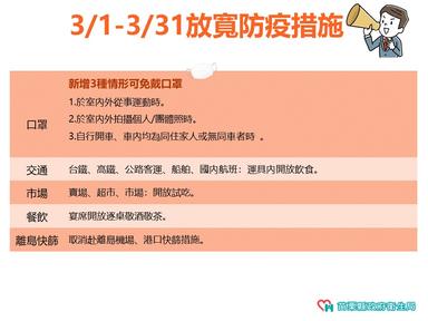 0301口罩新制