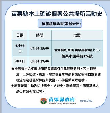 後龍鎮足跡