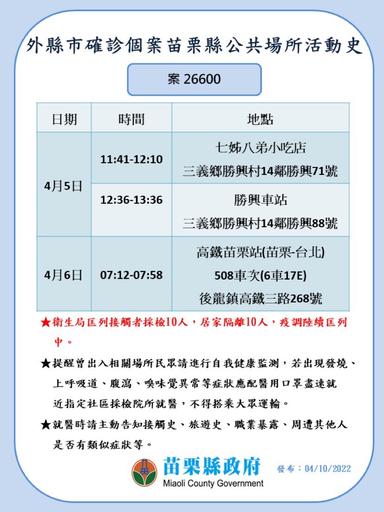26600足跡