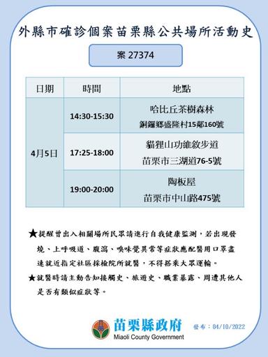 27374足跡