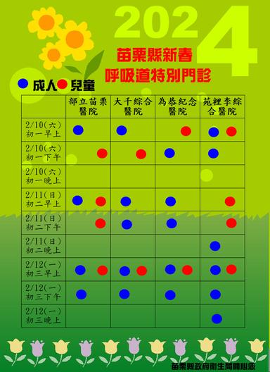 2024新春特別門診