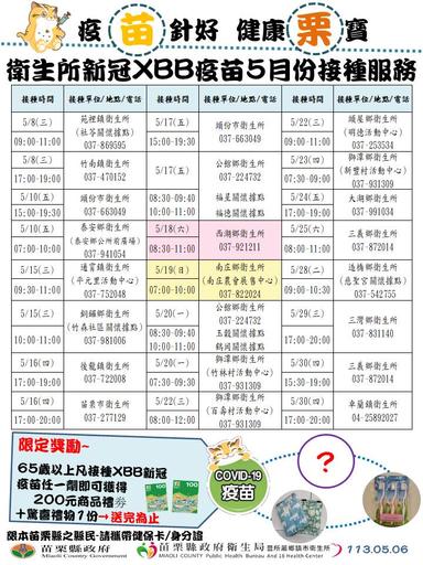 XBB新冠疫苗5月份接種服務0506