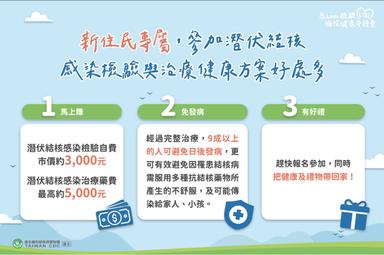 新住民專案1