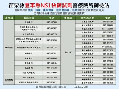 投影片1