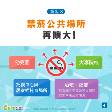 菸害防制法之七大重點懶人包_5