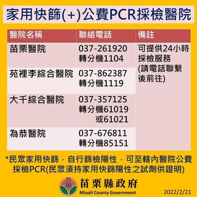 家用快篩+公費PCR醫院