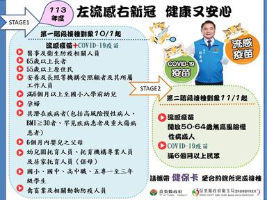 通知單
