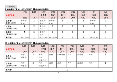 114年度苗栗縣各醫院春節急門診服務一覽表-1140114_7