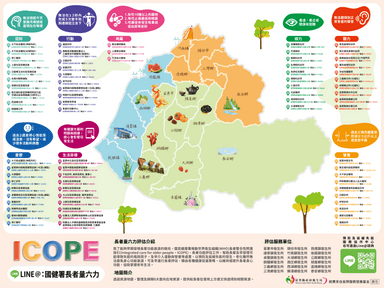 ICOPE 資源地圖