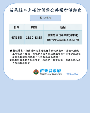0417本縣市足跡案34671