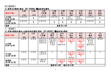 114年度苗栗縣各醫院春節急門診服務一覽表-1140114_8