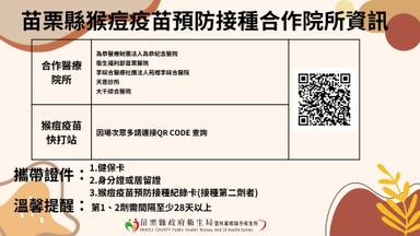 猴痘圖卡