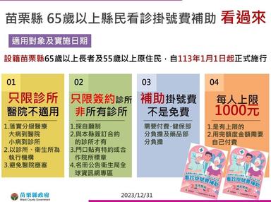 看診掛號費補助
