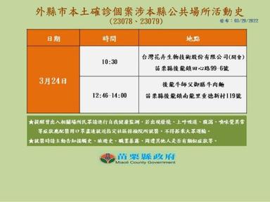 2022-03-29-外縣市確診個案涉苗栗縣公共場所活動史