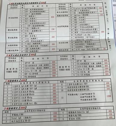 抽血以單項或套餐檢驗方式推銷