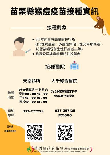 猴痘疫苗資訊2
