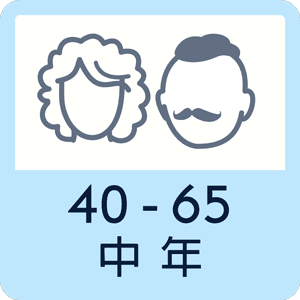 40到65歲，中年