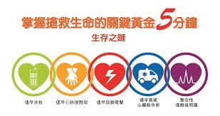 生命之鍊