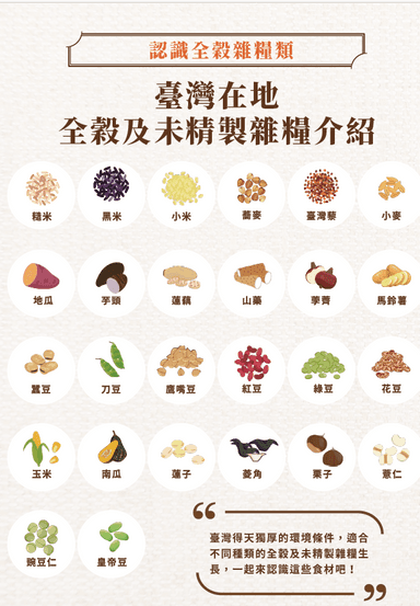 台灣常見全榖雜糧