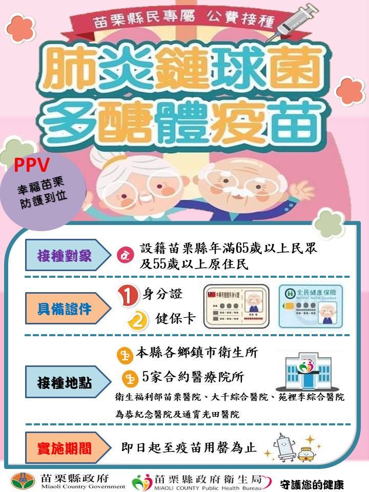 卓蘭鎮衛生所新聞稿 111年肺炎鏈球菌設籍苗栗縣65歲以上 含 公費開打 苗栗縣政府衛生局
